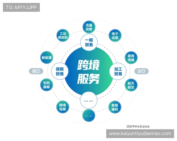 开云体育入口注册遇到问题怎么办？详细解决方案一站式帮你搞定