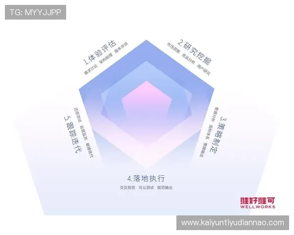 开云KY国际版：为全球用户提供个性化定制服务的创新解决方案与用户体验优化