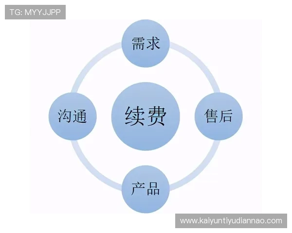 开运电脑版官网:开运软件的常见问题解答与客户服务渠道 开运电脑版官网:开运软件的常见问题解答与客户服务渠道