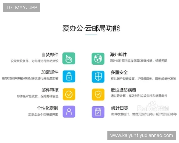 Kaiyun开云集团网址官方入口，助力用户快速了解集团旗下品牌与产品服务
