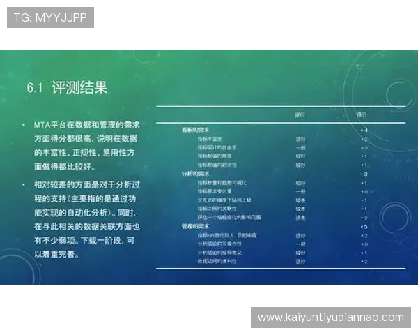 开云手机版下载评测分析软件界面设计是否人性化，提升用户操作便利性的详细评测